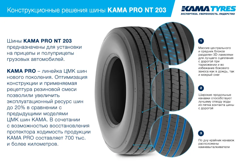 ЦМК шины KAMA PRO NT 203  в Мензелинске